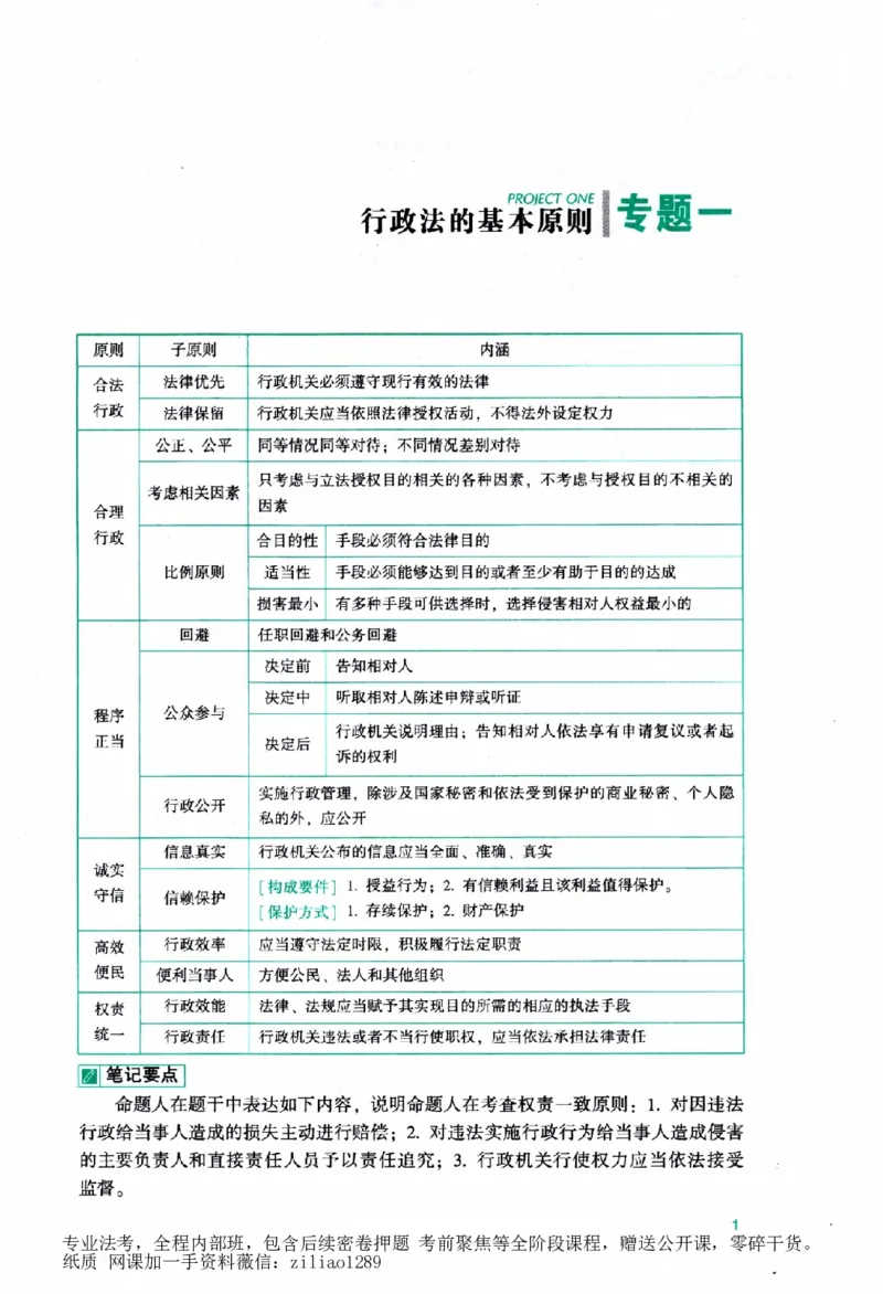 《背诵卷-行政法李佳._2026法考客观_众-H_122026ZH背诵卷合集_07.背诵卷（公开课）_PDF》第10页预览