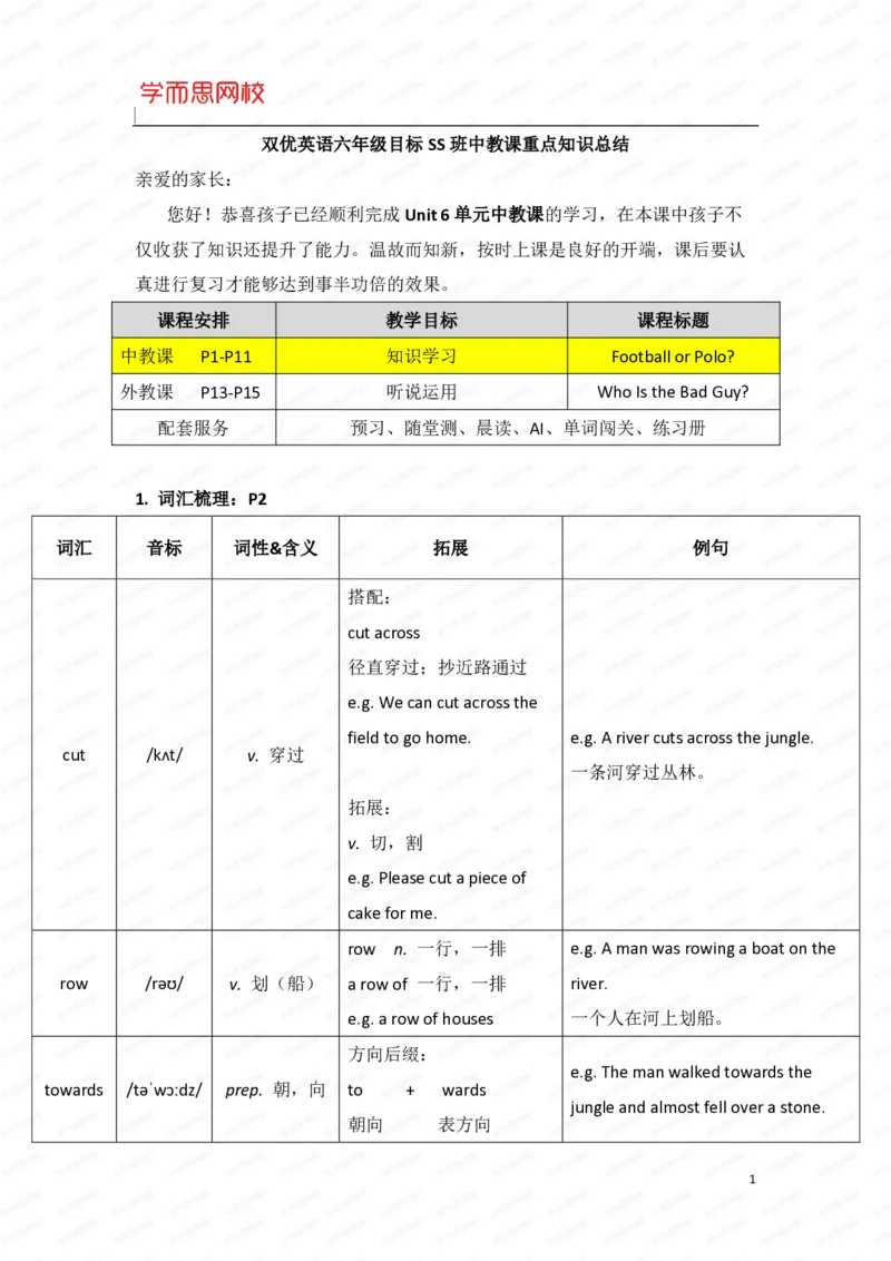 《暑假六年级SS班U6-L1重点知识总结-212a4a5772b7_小学学而思全套_六年级全套_六年级2020年暑-2021年春直播课程_2020年暑假课程六年级_2020年暑假课程六年级_2020年暑假课程六年级英语》第1页预览