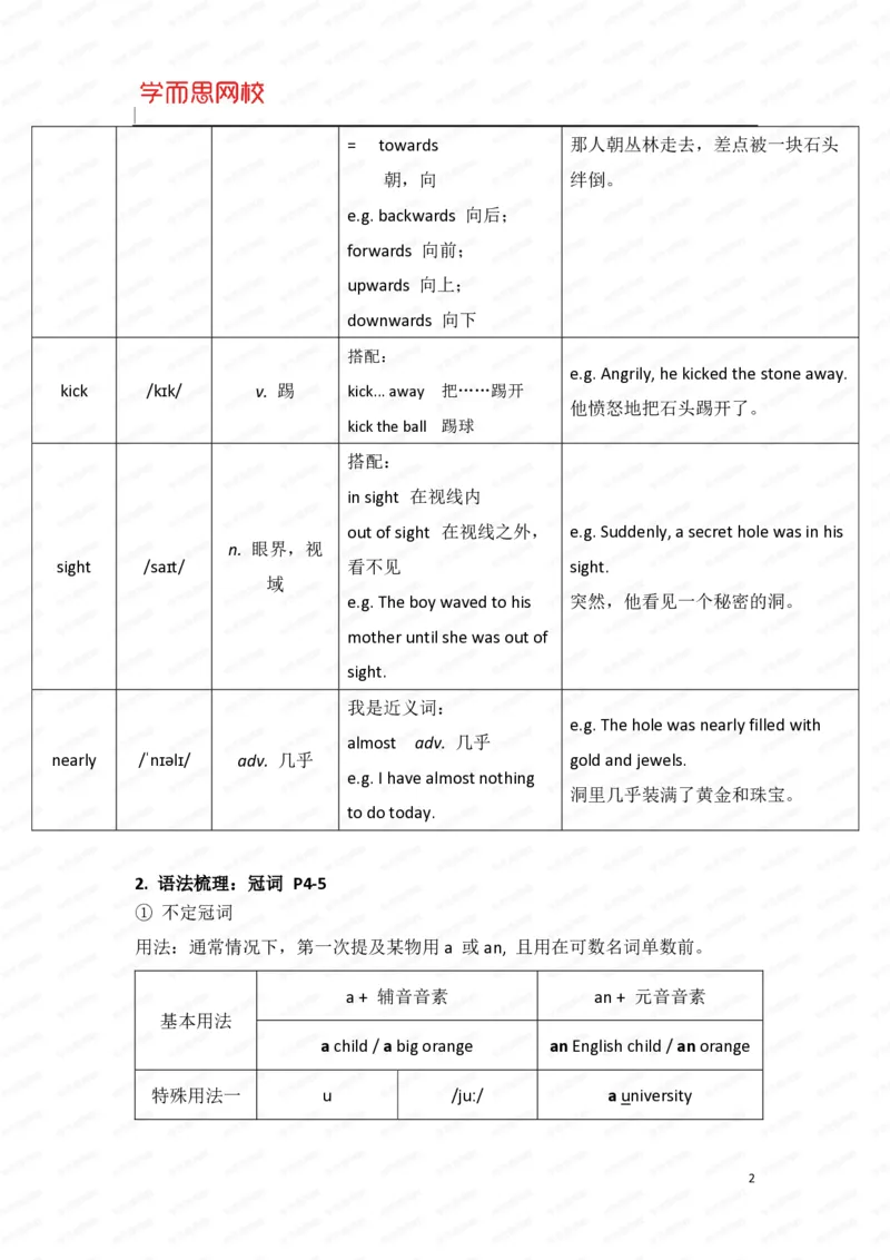 《暑假六年级SS班U6-L1重点知识总结-212a4a5772b7_小学学而思全套_六年级全套_六年级2020年暑-2021年春直播课程_2020年暑假课程六年级_2020年暑假课程六年级_2020年暑假课程六年级英语》第2页预览