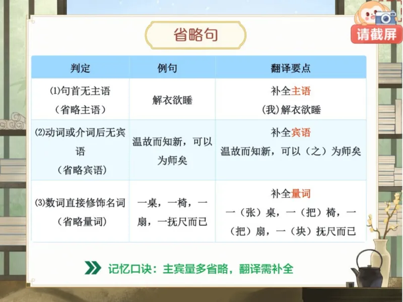 《7笔记-d0f0836a6378_学而思初中3年级_2024春上初三_01.2024春上初三语文A+班霍婉_资料》第3页预览