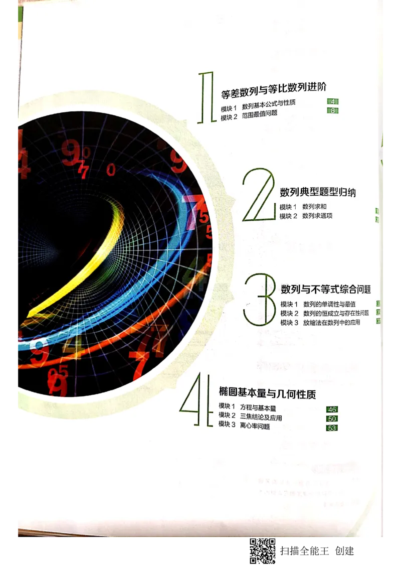《高二秋季凌云班数学数列＋选修2-1+导数讲义1-7讲-d902c6781507_学而思高二全套_2019年秋季高二_2019秋直播课高二数学直播班(凌云班)（课改）赖昊》第2页预览
