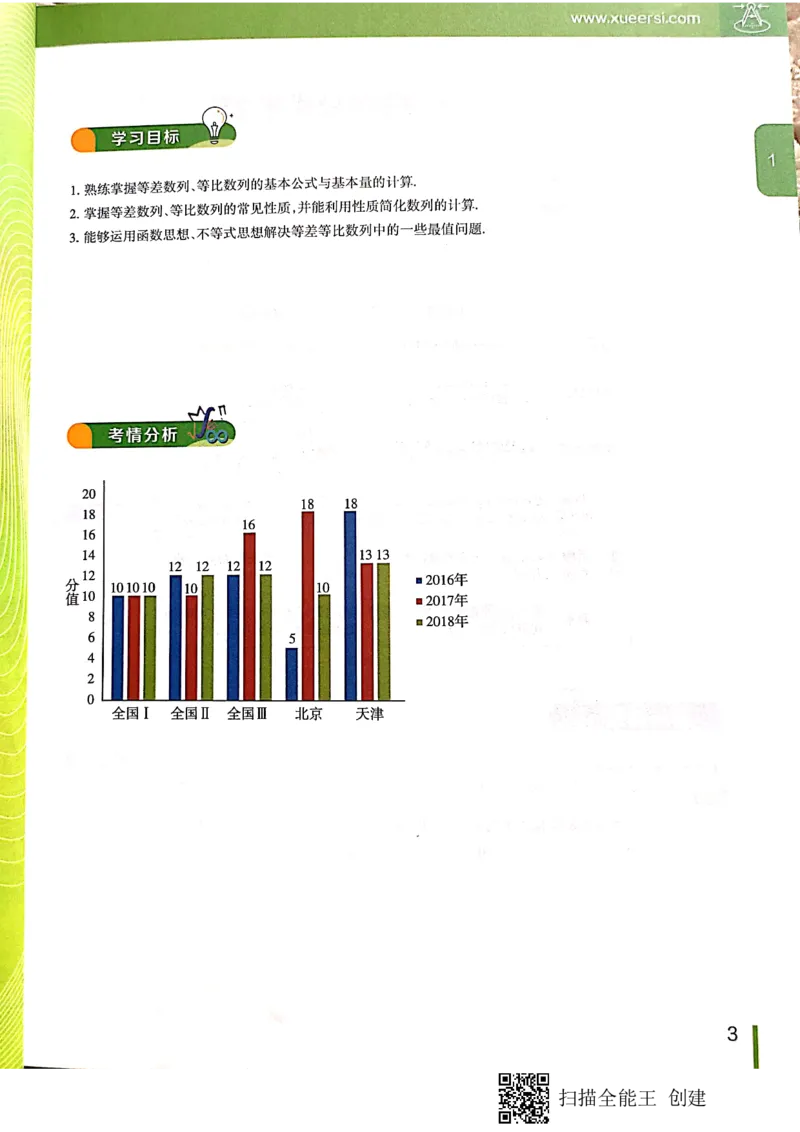 《高二秋季凌云班数学数列＋选修2-1+导数讲义1-7讲-d902c6781507_学而思高二全套_2019年秋季高二_2019秋直播课高二数学直播班(凌云班)（课改）赖昊》第5页预览