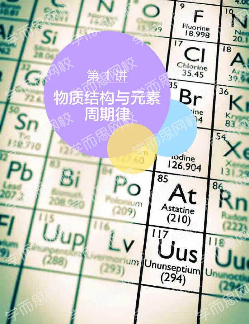 《11190510095442019-秋-目标一本高三化学1-5轮复习直播班（全国）-9afe5ac1f2b8_学而思高三全套_2019秋季高三直播_秋季目标一本班高三化学1.5轮复习直播班（全国）》第3页预览