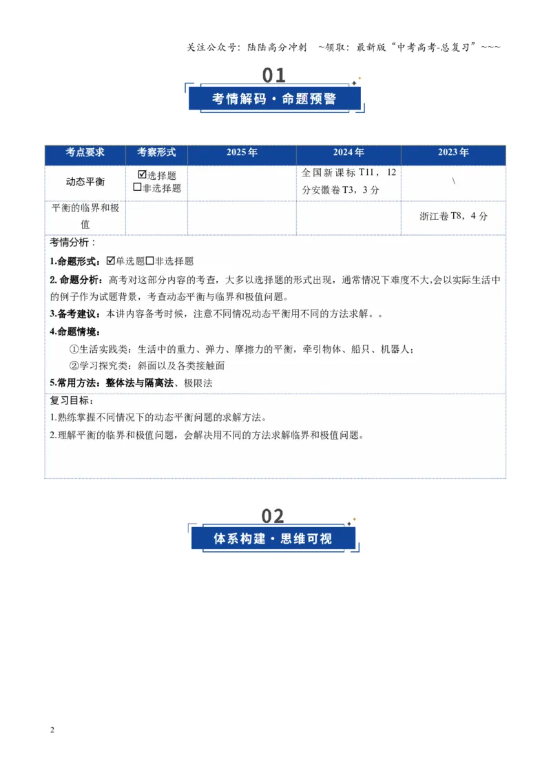 《微专题动态平衡平衡中的临界与极值问题（湖南专用）（教师版）(2)_04-物理-高考总复习_一轮复习_2026年-物理高考一轮复习_2026年高考物理一轮课件+讲义+练习（湖南专用）-G331》第2页预览