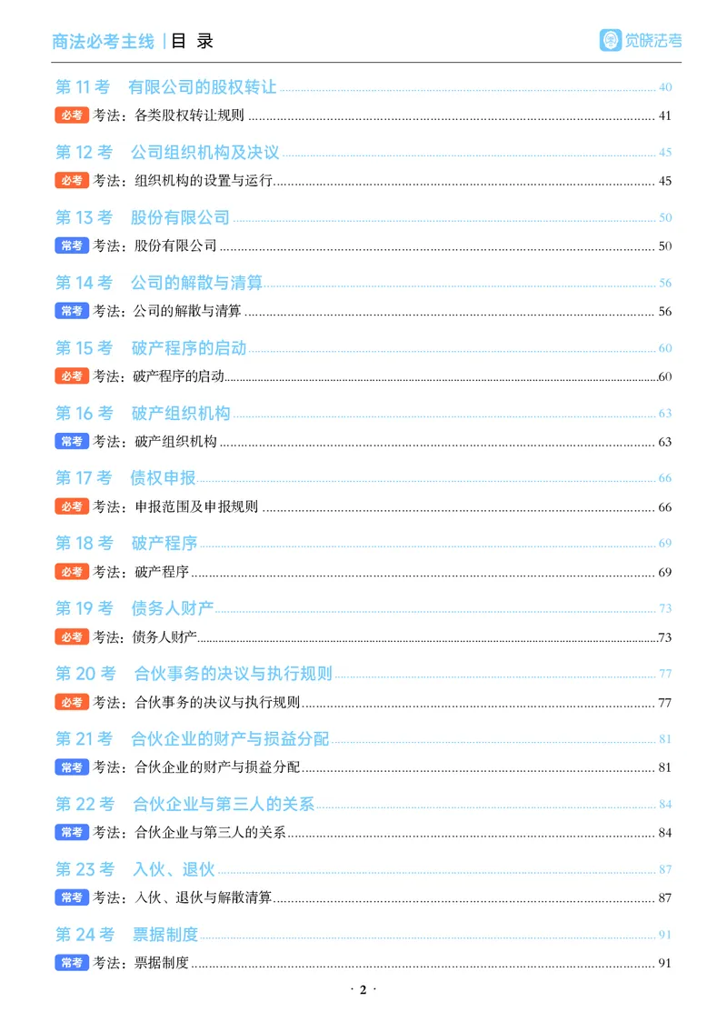 《彩色2026年商法必考主线_2026法考客观_觉-X_0926JX客观考前冲刺-必考主线课程_04.2026年商法必考主线（刘安琪）》第6页预览