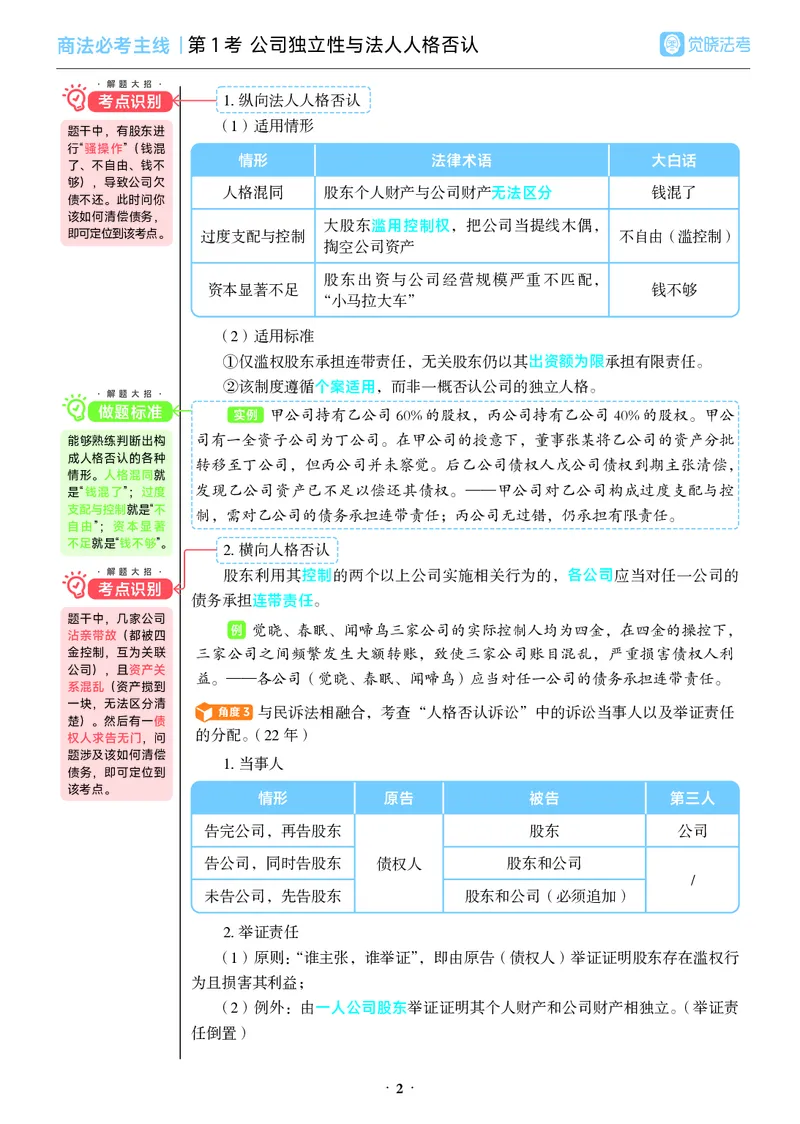《彩色2026年商法必考主线_2026法考客观_觉-X_0926JX客观考前冲刺-必考主线课程_04.2026年商法必考主线（刘安琪）》第9页预览