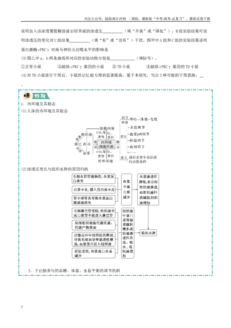 《大题03稳态与调节类（学生版）_06-生物-高考总复习_专项复习_2025年_2025年高考生物大题突破+限时集训（福建专用）》第7页预览
