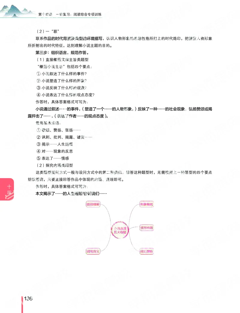 《2019秋-高三语文目标清北-第14讲-35ba2ed0fa69_学而思高三全套_2019秋季高三直播_秋季目标清北班高三语文1.5轮复习直播班（全国）_资料》第10页预览