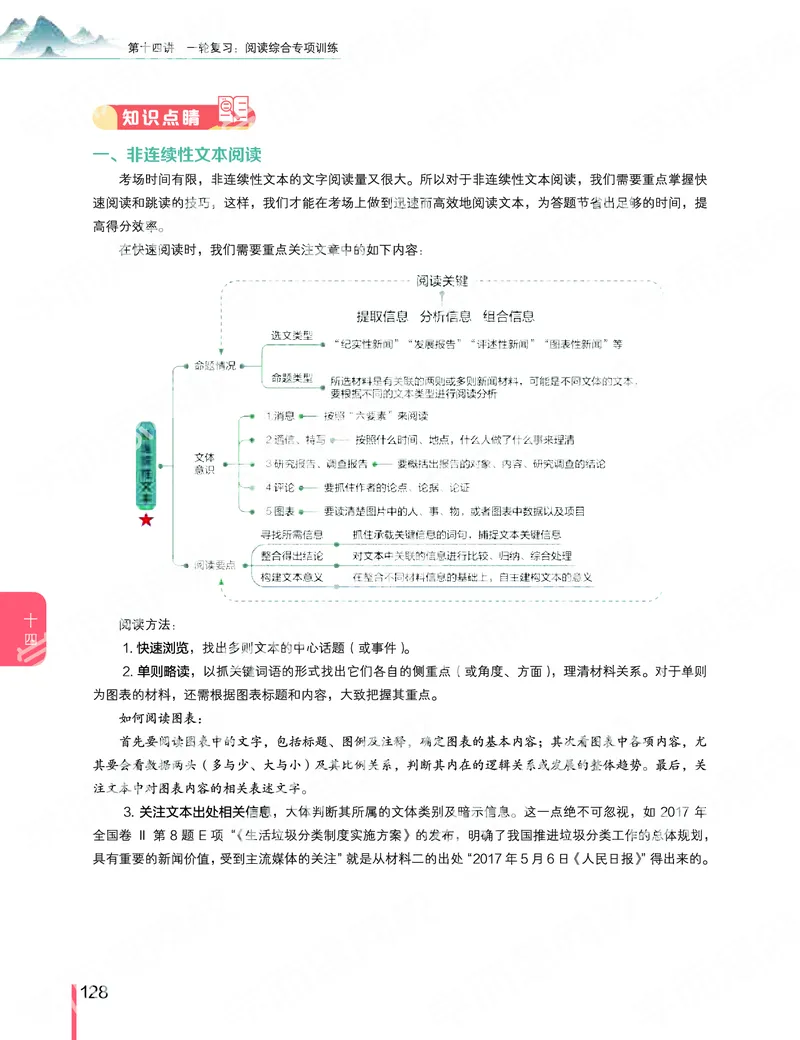 《2019秋-高三语文目标清北-第14讲-35ba2ed0fa69_学而思高三全套_2019秋季高三直播_秋季目标清北班高三语文1.5轮复习直播班（全国）_资料》第2页预览