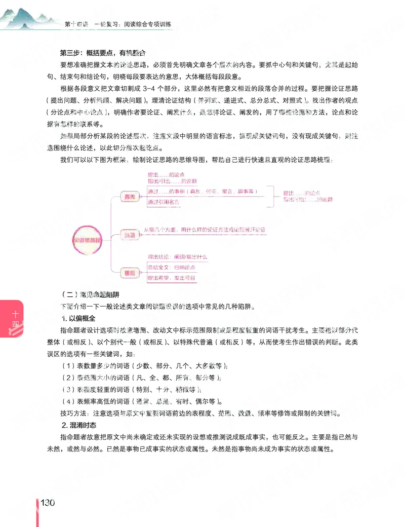 《2019秋-高三语文目标清北-第14讲-35ba2ed0fa69_学而思高三全套_2019秋季高三直播_秋季目标清北班高三语文1.5轮复习直播班（全国）_资料》第4页预览
