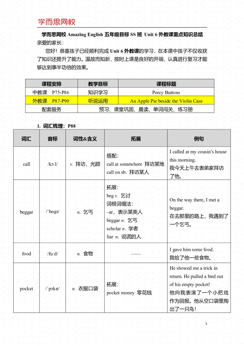 《U6-Ls2重点知识总结-63df6c5bdf7d_小学学而思全套_五年级全套_五年级2020年暑-2021年的直播课_2021年寒假课程五年级_2021寒五年级中外教双优系统课杨雅静完结_重点知识总结汇总版_U6》第1页预览