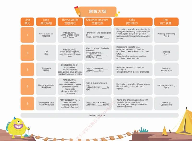 《春上剑桥英语系统课（剑二下）讲义_01-83dd224614b8_小学学而思全套_三年级全套_三年级直播课_2021年春季课程三年级》第2页预览