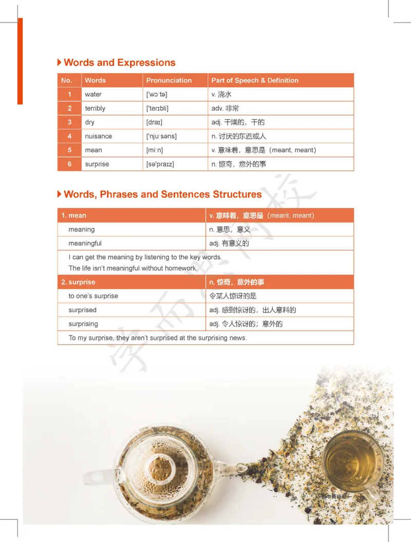 《第01讲知识清单-354b4dfe2b52_学而思刘飞飞新概念一二三册_刘飞飞新概念一_精讲新概念一（109－144）_讲义资料_知识清单》第2页预览
