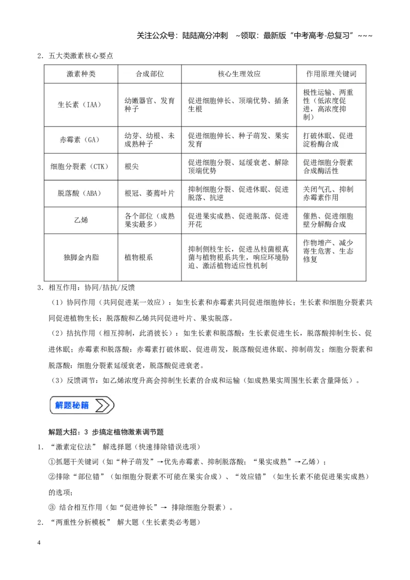 《培优专题16植物激素、生长调节剂的应用探究（高效培优讲义）（教师版）_06-生物-高考总复习_一轮复习_2026年-生物高考一轮复习_2026版_一轮培优提升》第4页预览