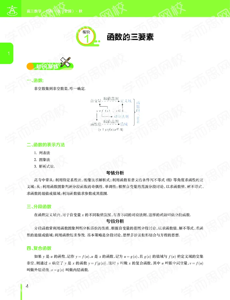 《11190507093082019-秋（上册）-目标一本高三理科数学1-5轮复习直播班（全国）讲义-ccbe946751fb_学而思高三全套_2019秋季高三直播》第5页预览