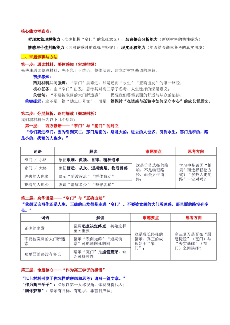 《广东“六校联盟”第一次联考“窄门之后”审题立意及范文_专项复习_2026年-语文专项复习_582026年高考语文各地名校模考卷作文导写》第2页预览