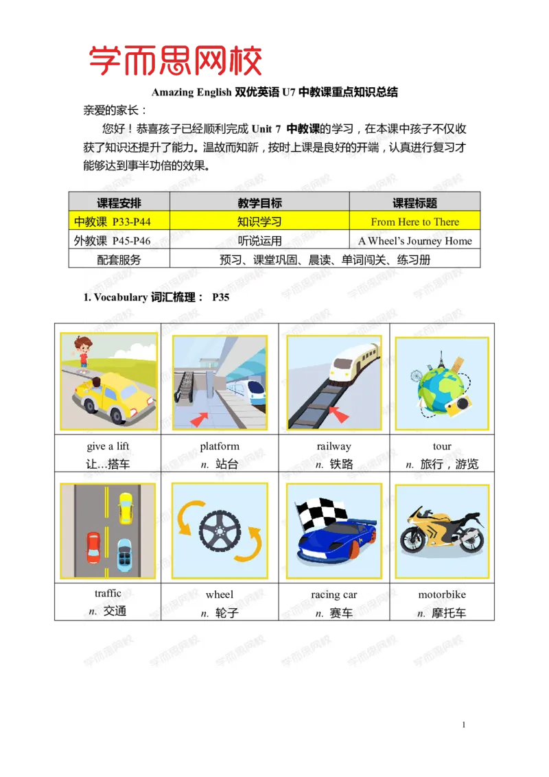 《Lv5B-U7-L1重点知识总结-11cdf578046d_小学学而思全套_五年级全套_五年级2020年暑-2021年的直播课_2020年暑假课程五年级_2020年暑假课程五年级英语_暑Lv5B重点知识总结》第1页预览