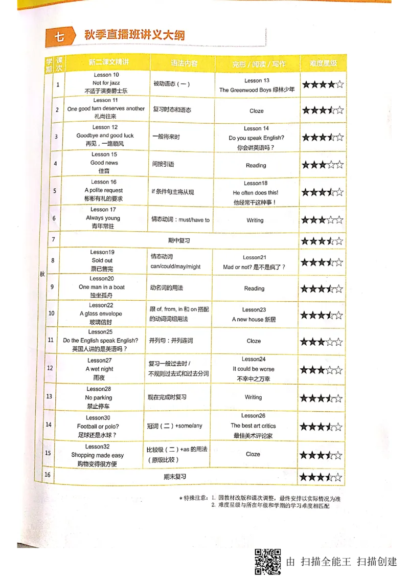 《暑假英语-f0f1279b2590_学而思刘飞飞新概念一二三册_刘飞飞新概念二_01：新二直播L01~L09》第3页预览