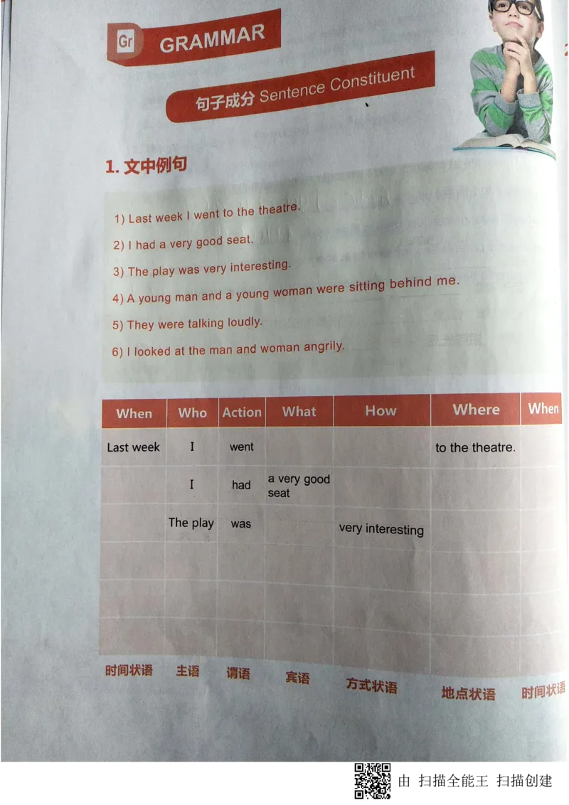 《暑假英语-f0f1279b2590_学而思刘飞飞新概念一二三册_刘飞飞新概念二_01：新二直播L01~L09》第9页预览