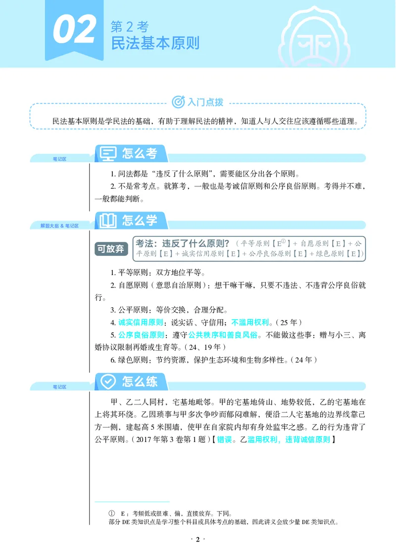 《彩色26年民法必考主线_2026法考客观_觉-X_0926JX客观考前冲刺-必考主线课程_02.2026年民法必考主线（李劲松）》第10页预览