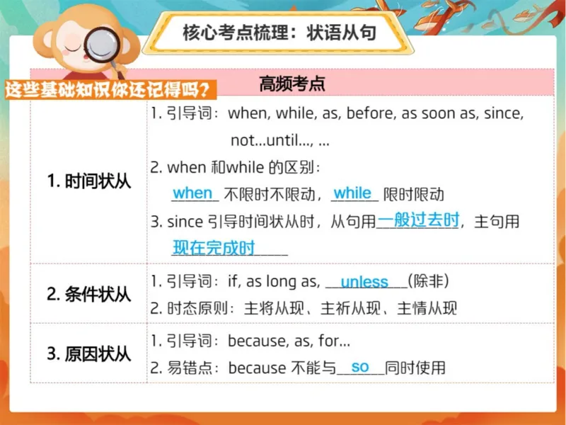 《爱豆笔记-L5人教-6878f27a7706_学而思初中3年级_2024春下初三_05.2024春下初三英语A+毕春艳_6.二轮复习阅读理解+语法+词汇题型训练》第7页预览