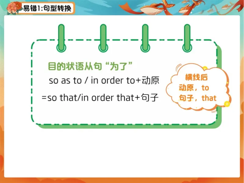 《爱豆笔记-L5人教-6878f27a7706_学而思初中3年级_2024春下初三_05.2024春下初三英语A+毕春艳_6.二轮复习阅读理解+语法+词汇题型训练》第9页预览