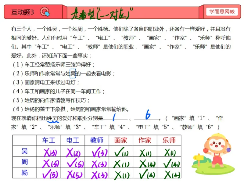 《第2讲笔记-05123c11f8c7_小学学而思全套_四年级全套_四年级2020年暑-2021年的直播课_2020年秋季课程四年级_2020年秋季课程四年级数学_02.逻辑推理的探索》第7页预览