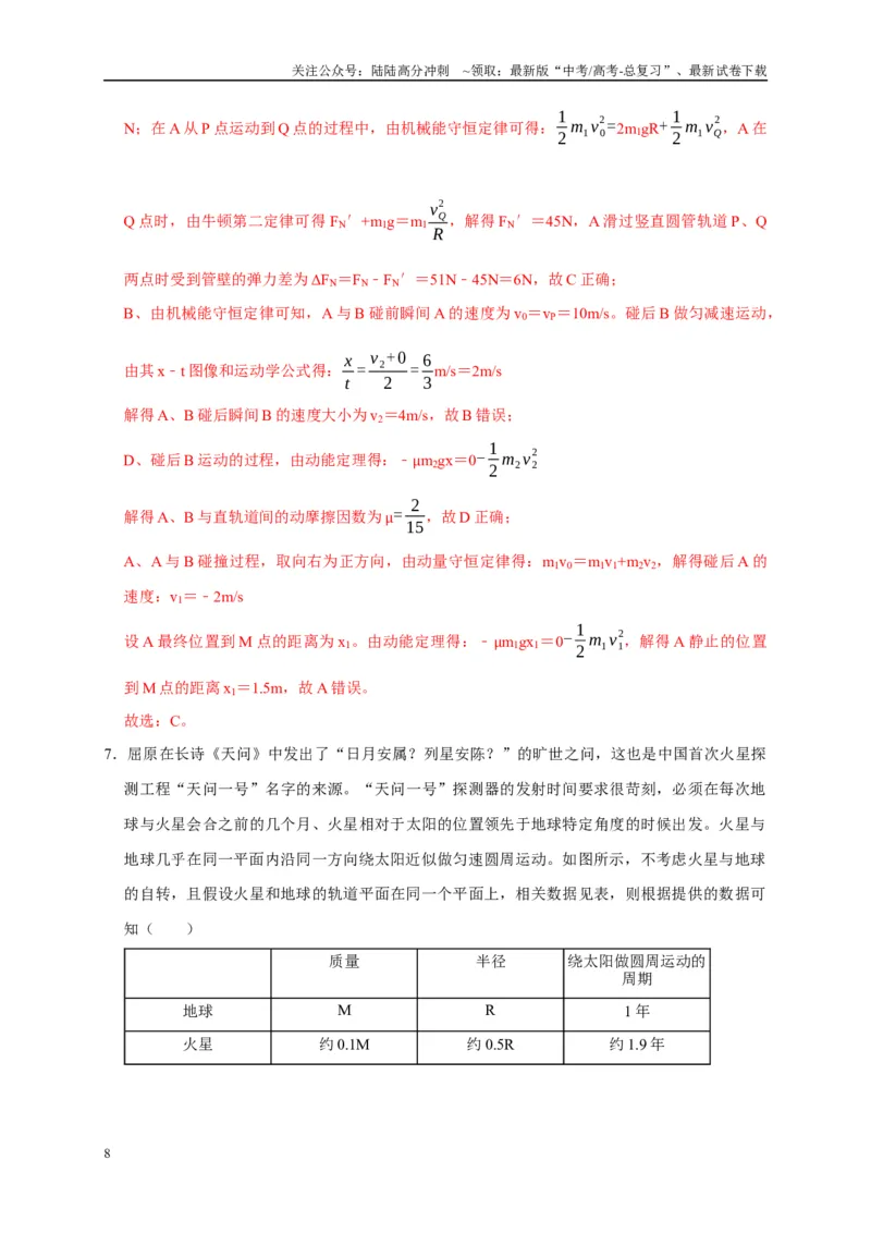《备战2025年高考物理易错题综合练（一）（教师版）_04-物理-高考总复习_专项复习_2025年_2025年高考物理易错题汇总重难点题型举一反三专项训练_资料》第8页预览