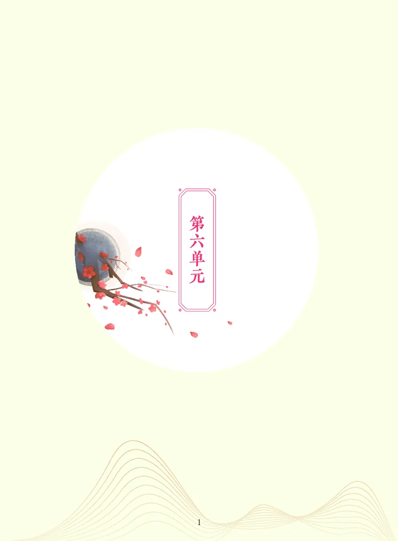 《第六单元知识盘点-45983ab1002d_小学学而思全套_四年级全套_四年级2020年暑-2021年的直播课_2020年秋季课程四年级_四年级大语文直播班（邱东山）_资料_部编版资料》第1页预览