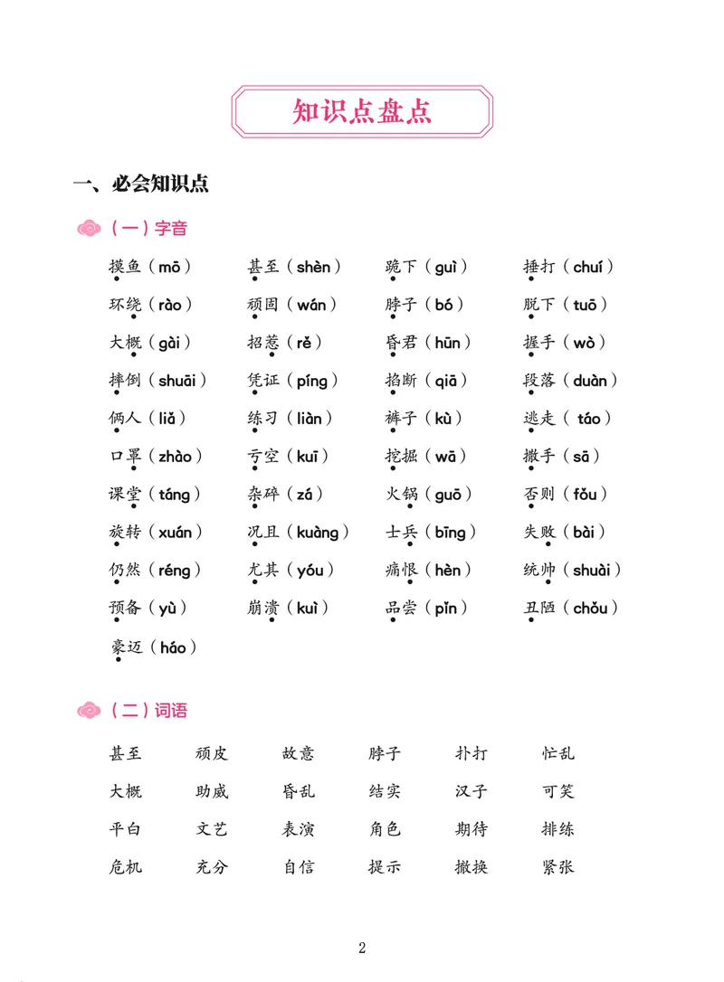 《第六单元知识盘点-45983ab1002d_小学学而思全套_四年级全套_四年级2020年暑-2021年的直播课_2020年秋季课程四年级_四年级大语文直播班（邱东山）_资料_部编版资料》第2页预览
