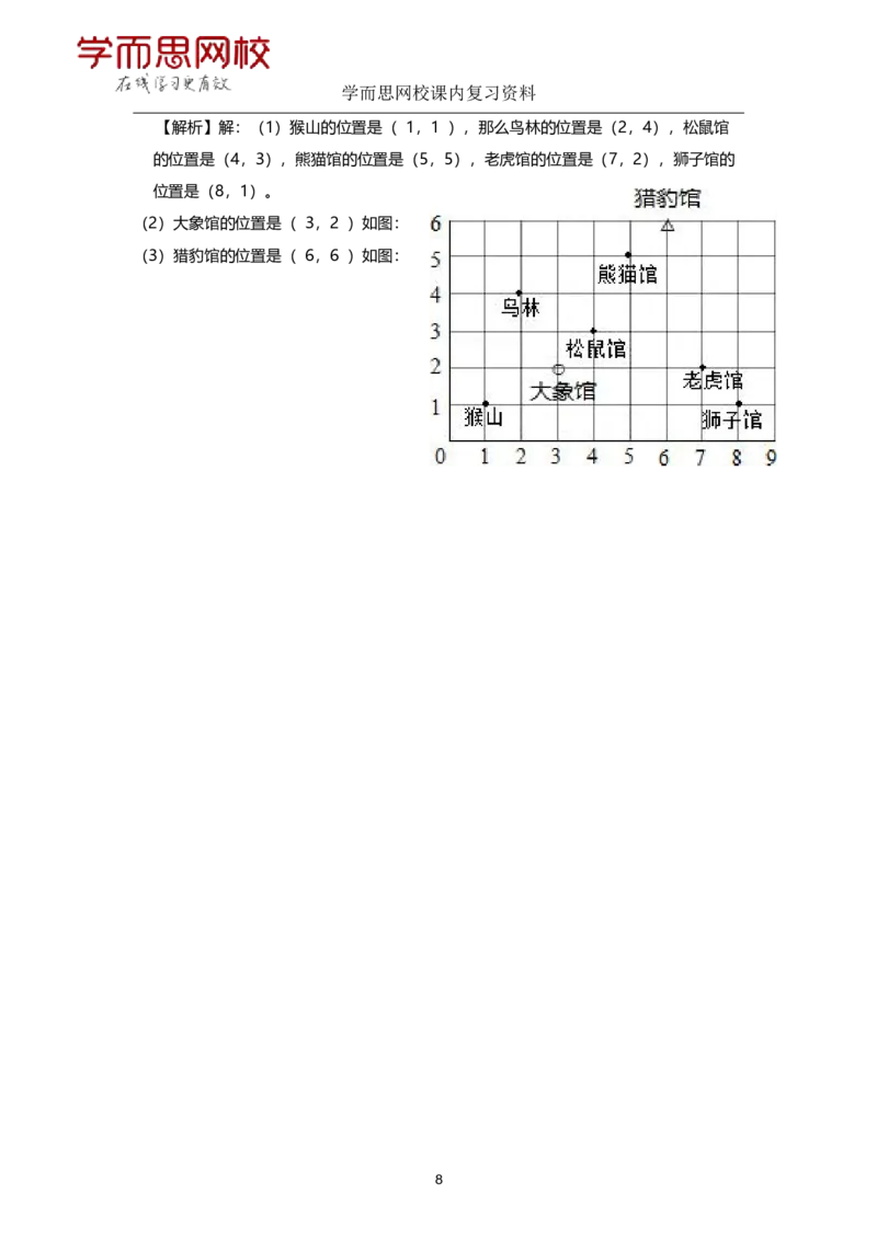 《北师版-四年级上册-期末复习资料-e2b5742a3a4b_小学学而思全套_四年级全套_四年级2020年暑-2021年的直播课_2020年秋季课程四年级_2020年秋季课程四年级数学_资料补充》第8页预览