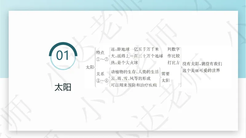 《部编版单元串讲五年级上册第五单元小达课件（电脑下载）-8410b7e13e40_小学学而思全套_五年级全套_五年级2020年暑-2021年的直播课_2020年秋季课程五年级_2020年秋季课程五年级语文》第3页预览