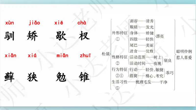 《部编版单元串讲五年级上册第五单元小达课件（电脑下载）-8410b7e13e40_小学学而思全套_五年级全套_五年级2020年暑-2021年的直播课_2020年秋季课程五年级_2020年秋季课程五年级语文》第9页预览