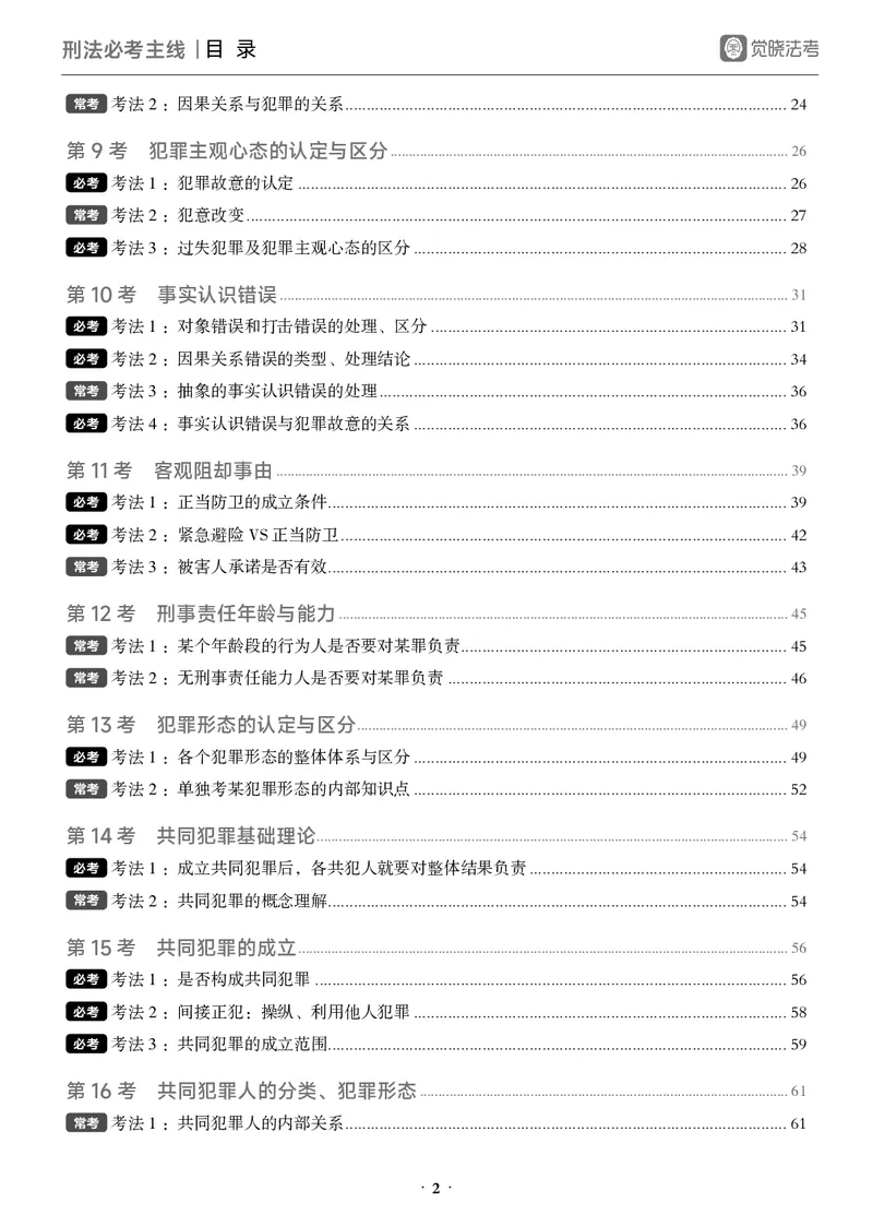 《黑白26年必考主线_2026法考客观_觉-X_0926JX客观考前冲刺-必考主线课程_05.2026年刑法必考主线(徐光华)》第6页预览