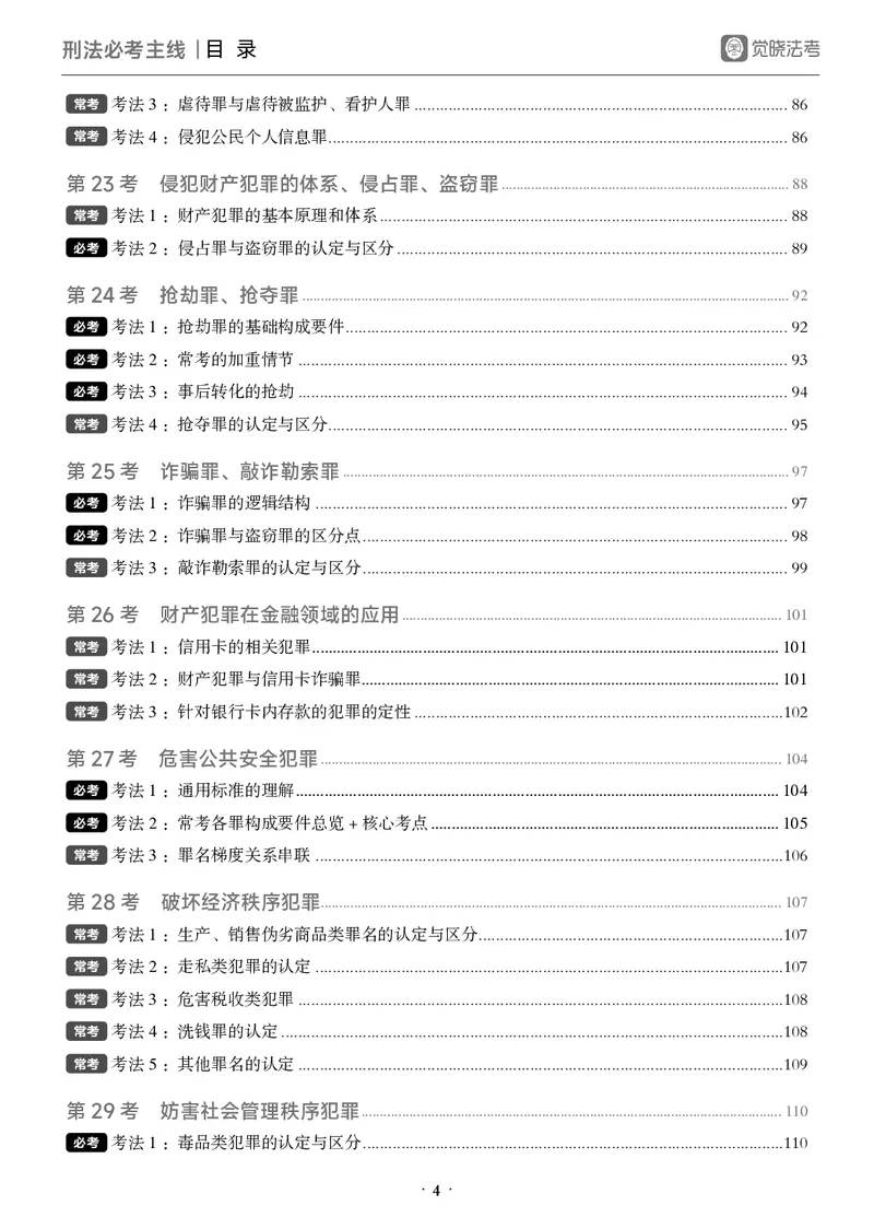 《黑白26年必考主线_2026法考客观_觉-X_0926JX客观考前冲刺-必考主线课程_05.2026年刑法必考主线(徐光华)》第8页预览