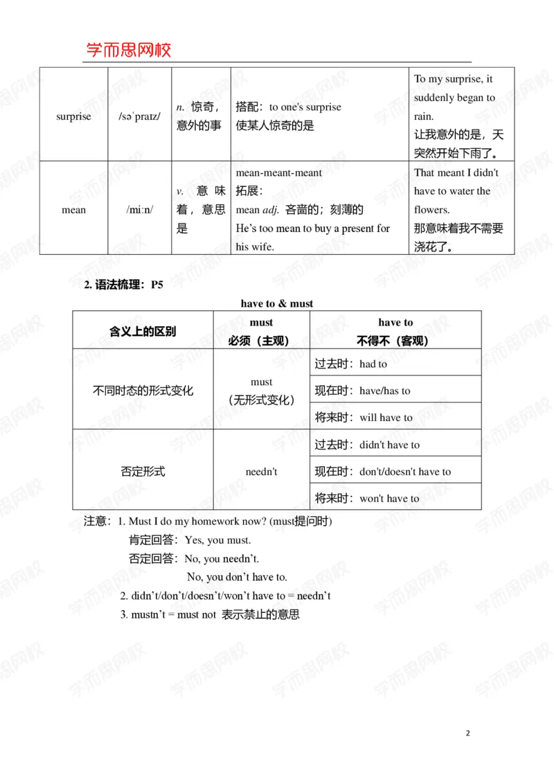 《总结一-0b8908bf3558_小学学而思全套_五年级全套_五年级2020年暑-2021年的直播课_2020年秋季课程五年级_2020年秋季课程五年级英语_05unit4中教(两个人一起喝茶)》第2页预览