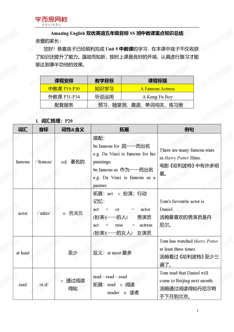《重点知识总结1-23d0b7366e7b_小学学而思全套_五年级全套_五年级2020年暑-2021年的直播课_2020年秋季课程五年级_2020年秋季课程五年级英语_06unit5中教（著名的女演员）》第1页预览