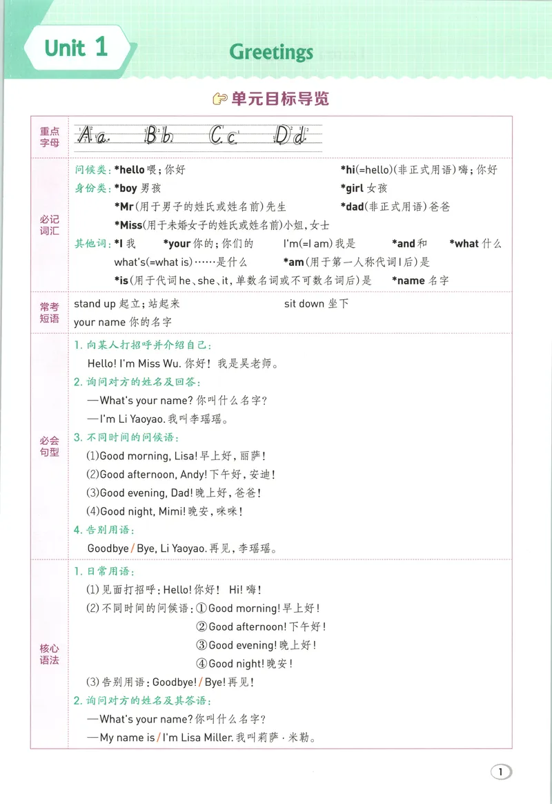 《主书英语RJJT3上_2026秋小学《典中点》3-6上英语（人教精通版）_3上》第7页预览