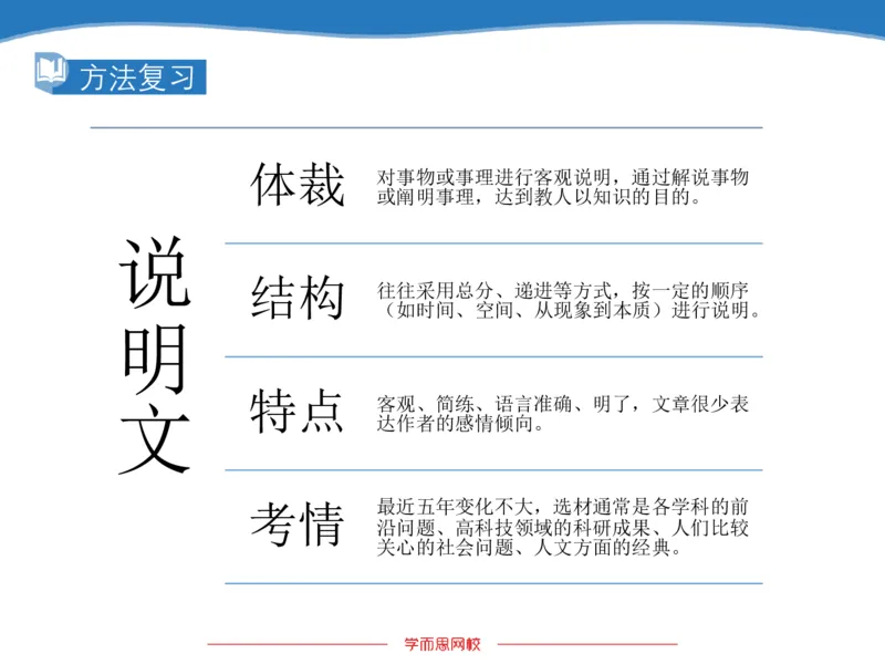 《斐然英语高三985班Lecture7补充版讲义-8bbc0c5accb1_学而思高三全套_2020春季高三_春季目标985班高三英语2轮复习（下）直播班（全国）_资料》第4页预览