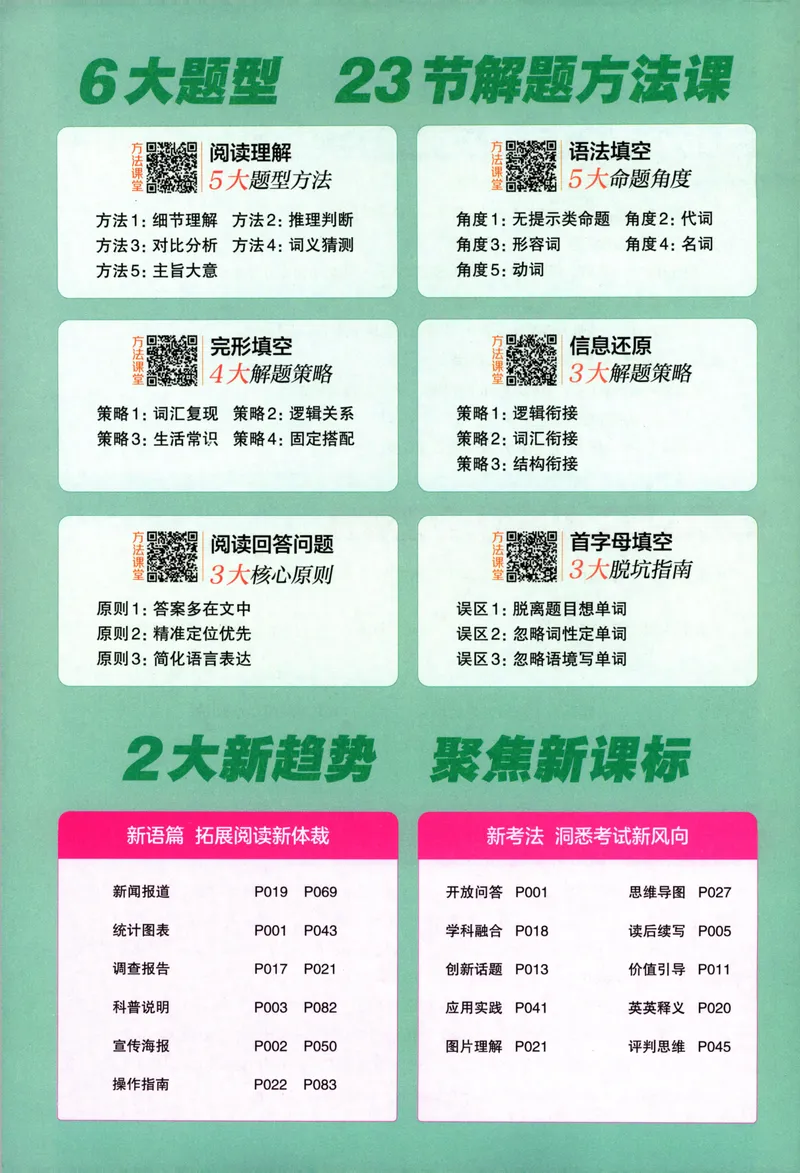 《5星英语阅读100篇5年级-146页_2025秋小学语数英热门学习资料合集_26版5星英语阅读100篇5年级》第6页预览