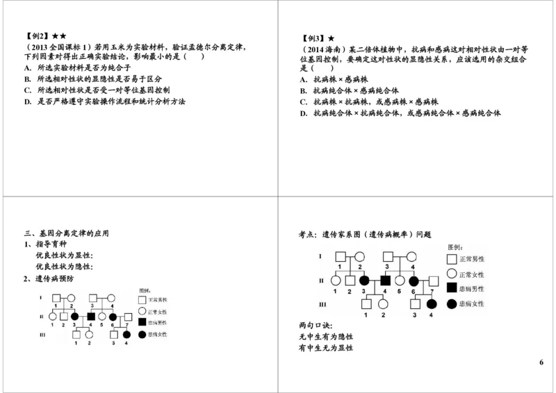 《遗传定律-基因分离-fc120cc74494_学而思高三全套_高三录播课程各种版本_高三一轮二轮_29709-56高考生物一轮总复习（必修+选修1、3）_第16讲：遗传定律-基因分离（一轮上）》第6页预览