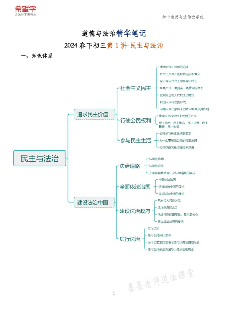 《初三政治春下跟课笔记-第1讲民主与法治-9f98c33e0788_学而思初中3年级_2024春下初三_初三政治培训班（春下·全国版·A+）_讲义及拓展资料》第1页预览