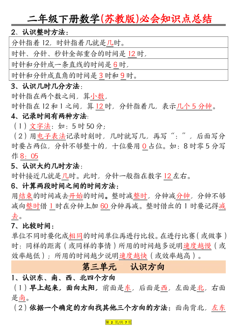 《0127数学二（下）苏教数学知识点汇总整理_2年级下册同步教辅_2下-数学_二下数学-必背资料通用》第2页预览