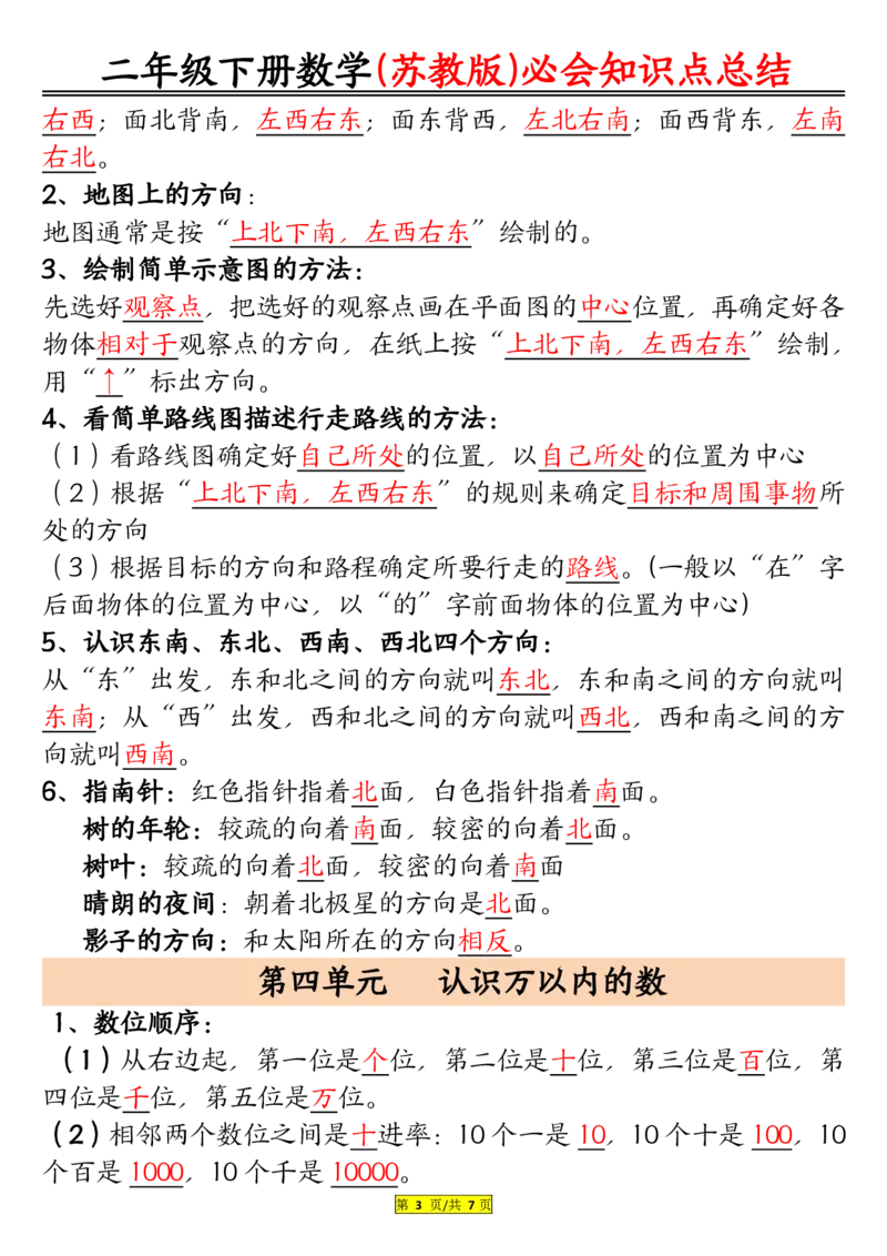 《0127数学二（下）苏教数学知识点汇总整理_2年级下册同步教辅_2下-数学_二下数学-必背资料通用》第3页预览