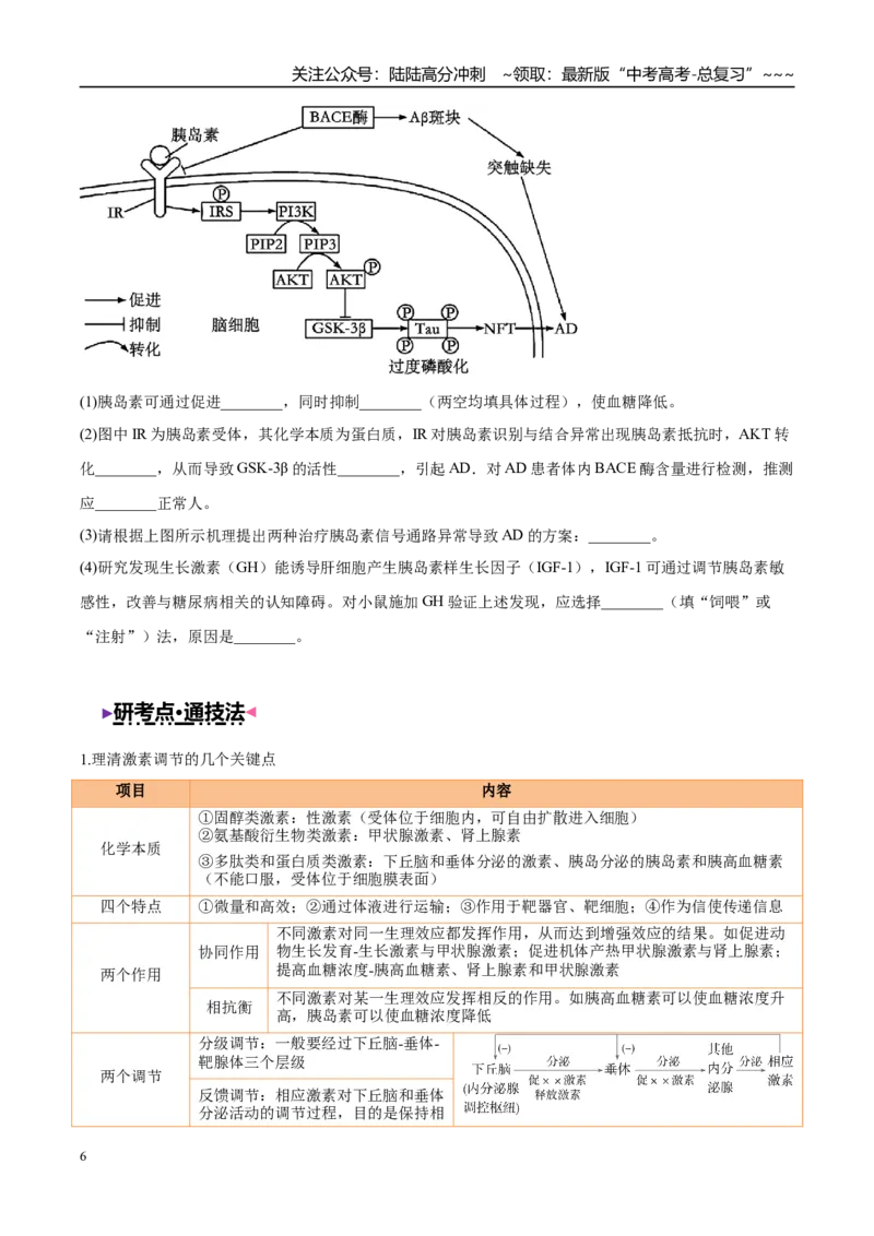 《大题03稳态与调节（4大热点角度精讲精练）（黑吉辽蒙专用）（学生版）_06-生物-高考总复习_专项复习_2026年-生物高考专项复习_2026年高考生物终极冲刺讲练测（黑吉辽蒙专用）-G466_2026版》第6页预览