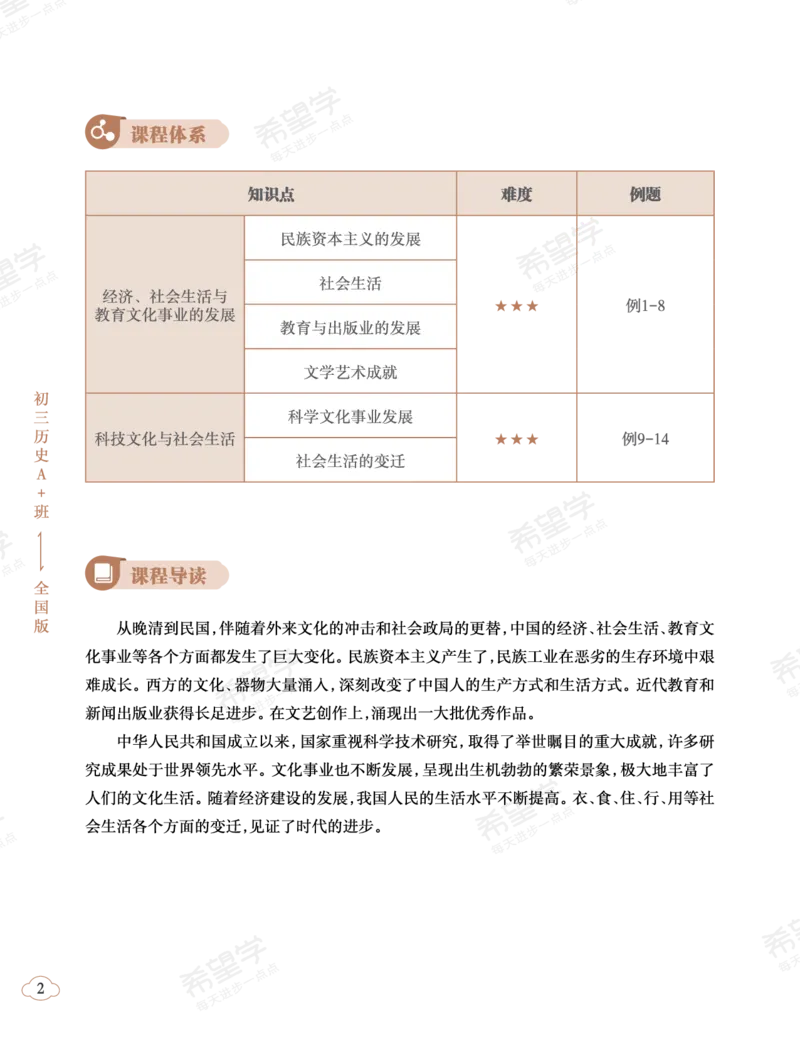 《初三历史培训班学习用书-春下-全国版A加-讲义1-正文-421f808342cf_学而思初中3年级_2024春下初三_初三历史培训班（春下·全国版·A+）_讲义及拓展资料》第10页预览