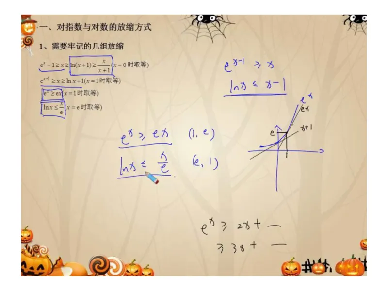 《高三清北班第8讲课堂板书-3fe2f750c2ef_学而思高三全套_2019秋季高三直播_秋季目标清北班高三理科数学1(1).5轮复习直播班（全国）16讲王侃_资料》第4页预览