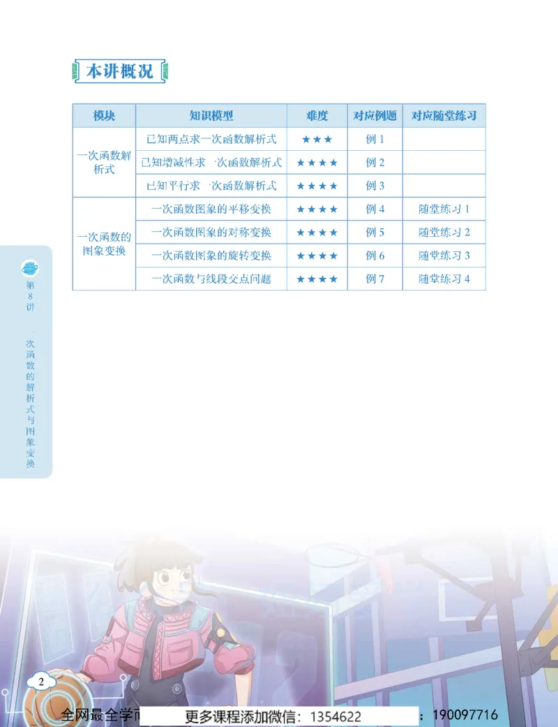 《初二数学-秋下-全国版S-讲义2_Password_Removed_学而思初中2年级_2023秋下初二_02.完结2023秋下初二数学S班朱韬》第8页预览