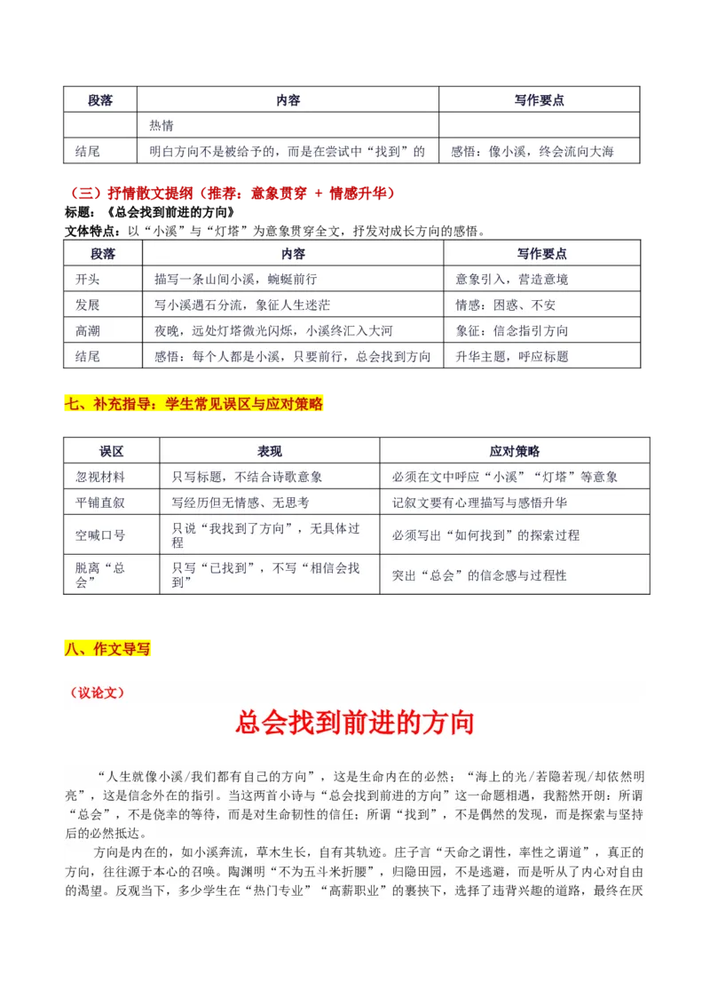 《山东七市（临沂、济宁、日照、潍坊等七市）联考“总会找到前进的方向”_专项复习_2026年-语文专项复习_582026年高考语文各地名校模考卷作文导写》第5页预览