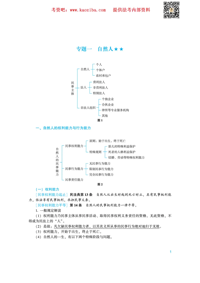 《高清电子书22众合法考内部强化精讲讲义-民法李建伟_2026法考客观_众-H_2026法考系统强化（内部）合集_视频系统强化民法-李建伟》第5页预览